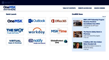 646 888 2001|mskoffice mskcc org.